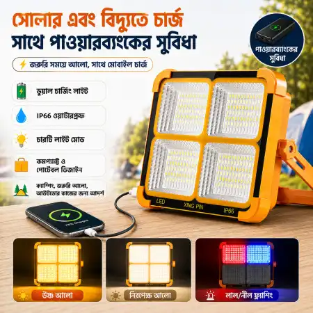 Portable Solar Powerd & Rechargeable LED Floodlight